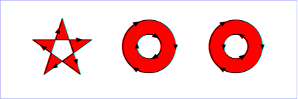 EvenOddRule