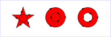 NonZeroRule
