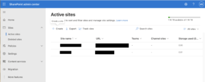Active Sites