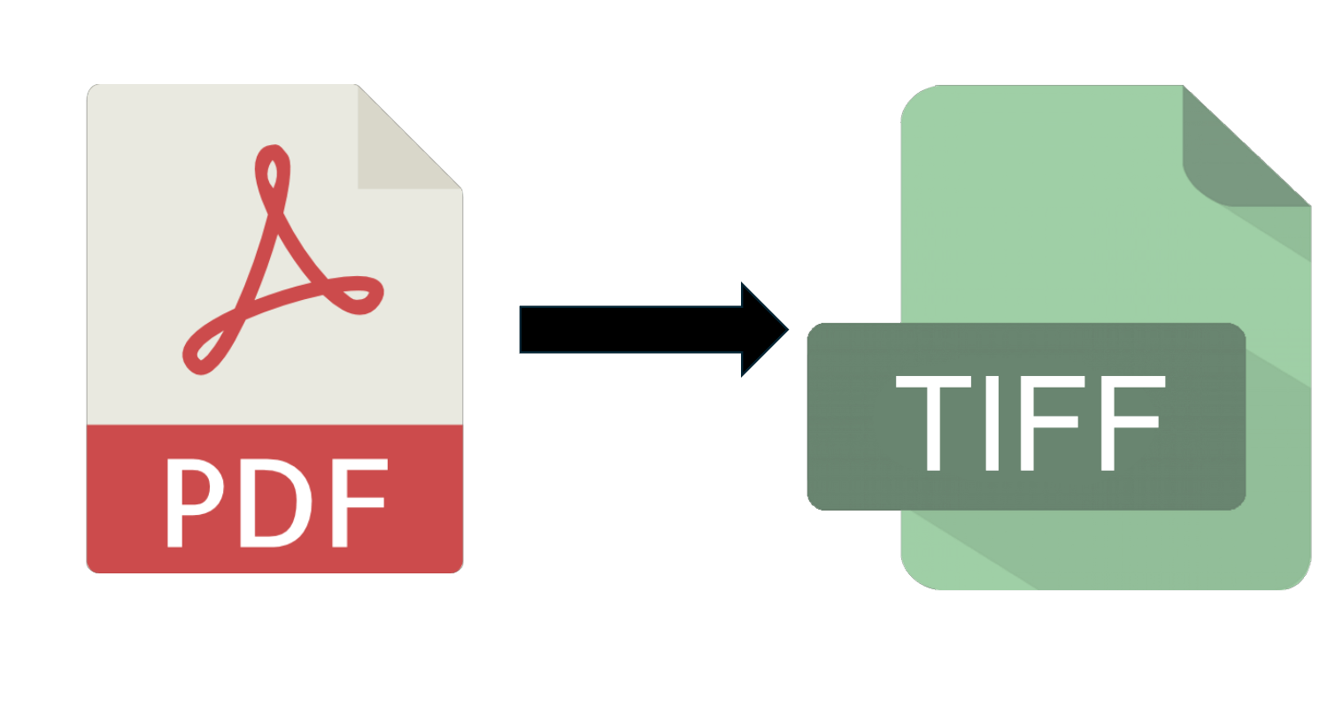 pdf to tiff